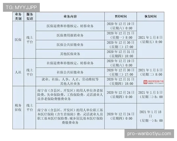 担架入场是否算违规？规则拆解医疗暂停的正确流程