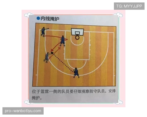 详解篮球无球掩护规则的判定标准与细节